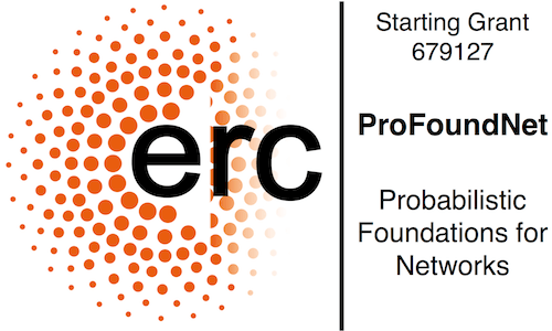 ERC